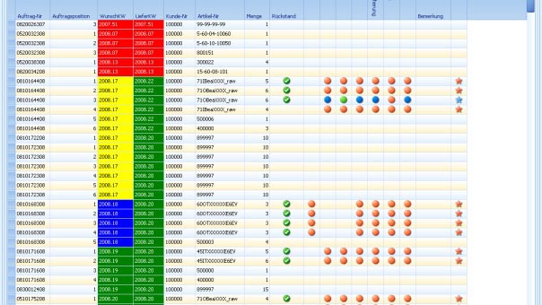 Zusatzmodul<br>Plantafel